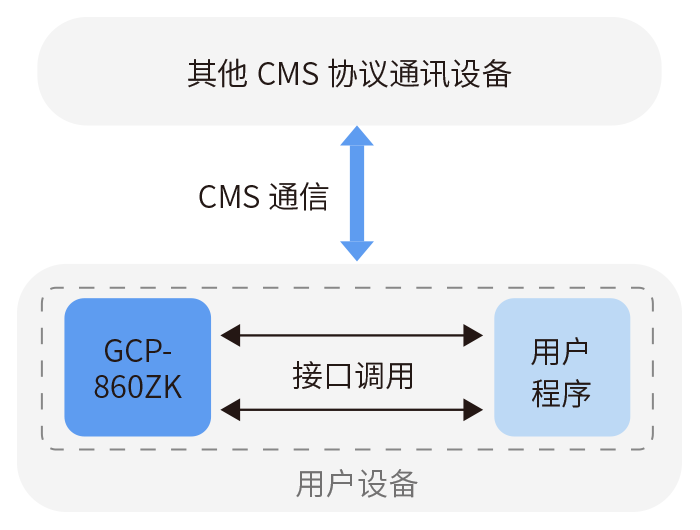 利来·国际(中国)最老牌-中国官网