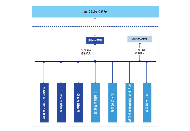利来·国际(中国)最老牌-中国官网