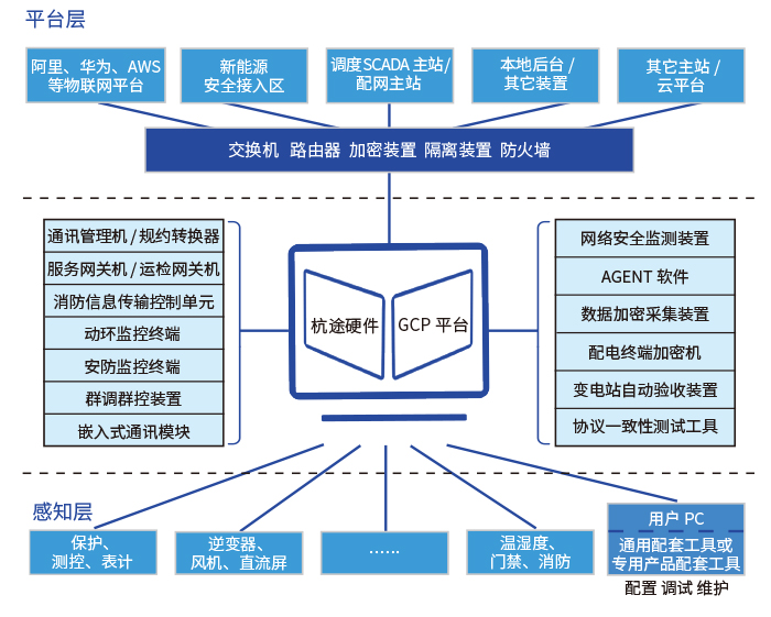 利来·国际(中国)最老牌-中国官网