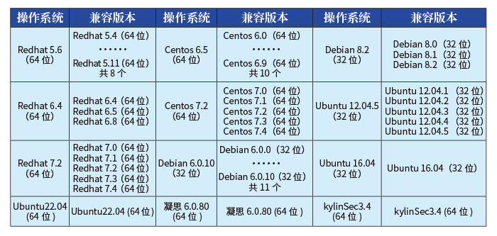 利来·国际(中国)最老牌-中国官网