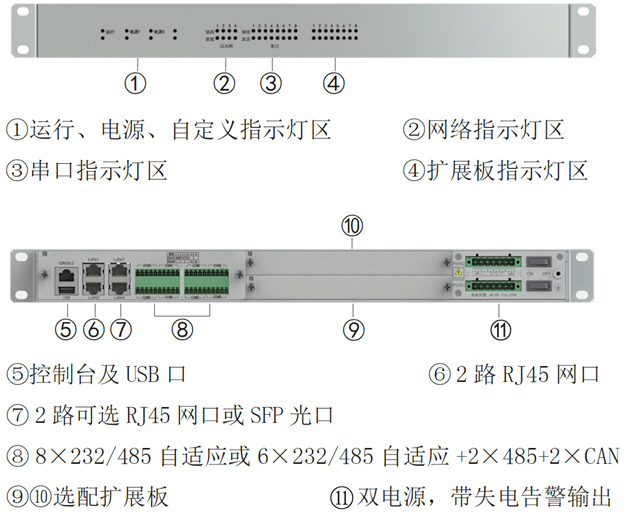 110接线.jpg